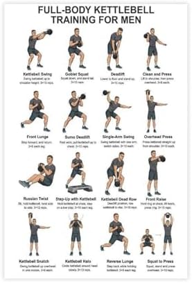 Kettlebell Workout Chart Full Body Kettlebell Exercises for Men Workout Upper Lower Body Strength Training Canvas Poster Wall Art for Living Room Bedroom Decor Unframe 24x36inch