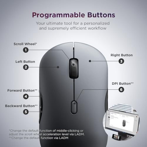 Lenovo 700 Modern Wireless Keyboard & Mouse Combo, 2.4 GHz Dongle & Dual Bluetooth Connection, AES-128 Encryption, 36 Month Battery Life, Quiet Mouse, Luna Grey