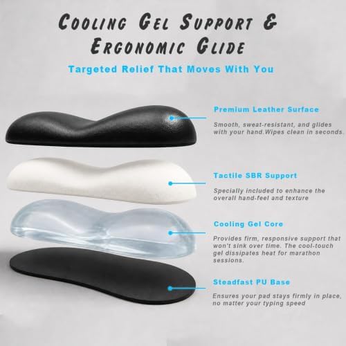 Ergonomic Wrist Rest Set for Keyboard and Mouse | Cooling Gel & Slow-Rebound Memory Foam Palm Support Pad | Luxe Leather, Minimalist, Non-Slip PU Base for Office, Laptop & Gaming (02Black)