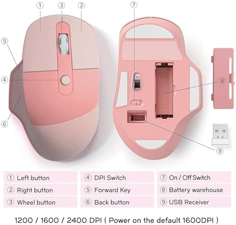 Wireless Ergonomic Keyboard and Mouse Combo with PU Wrist Rest, Carpal Tunnel Keyboard, 2.4G Colorful Split Ergo Keyboard, Comfortable Natural Typing, Compatible with PC/Laptop (Pink)