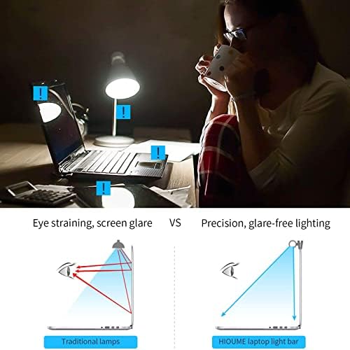 Laptop Monitor Light Bar Reading LED Laptop Keyboard 3 Color Temperature Modes USB Light LED Computer Monitor Light with USB Powered for Work and Office Eye Health Care Portable for Travel