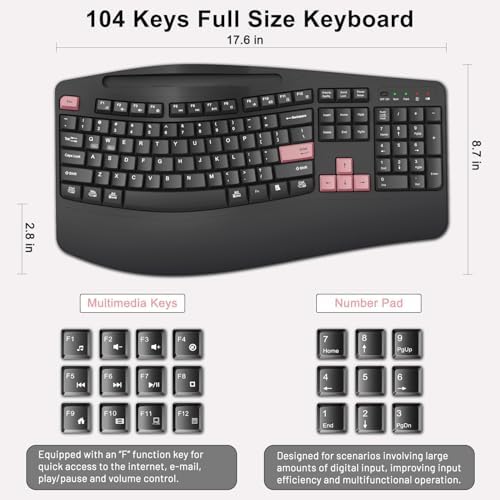 Wireless Keyboard and Mouse Combo, Full Size Ergonomic Wave Keys(Pink-B)