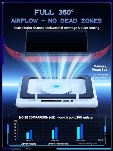 llano V12 Gaming Laptop Cooling Pad Laptop Cooler Laptop Cooling Fan Stand