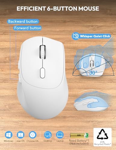 SABLUTE Wireless Keyboard and Mouse Combo, Full Size, Ergonomic Wrist Rest