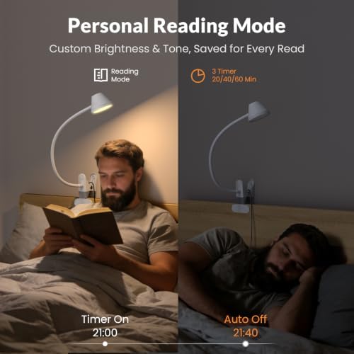 LEPOWER Clip on Light, Reading Lights for Books in Bed, 400LM, RG0 Eye-Care