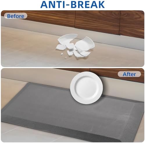 Tyrot Extra Thick Anti Fatigue Mat for Kitchen Floor, 20x32+20x48, Grey