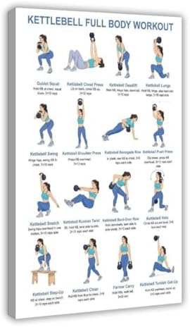 Kettlebell Full Body Workout for Beginners Exercise Chart Home Gym Easy Strength Training Routine Canvas Poster Bedroom Decor Room Decor Frame 12x18inch