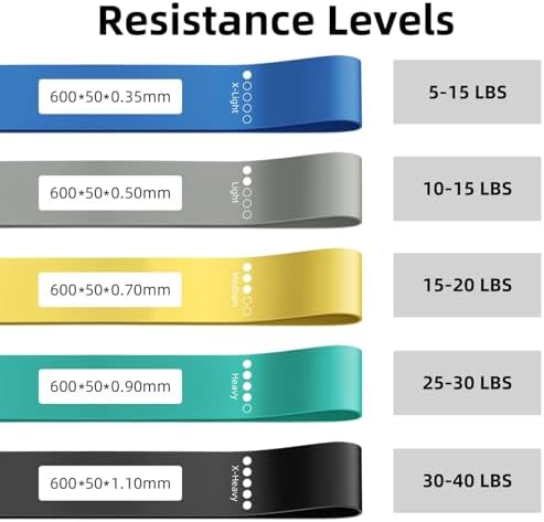Pull Up Bands, Resistance Bands Set, Exercise Workout Bands for Men & Women, Ideal for Body Stretching, Physical Therapy and Muscle Training