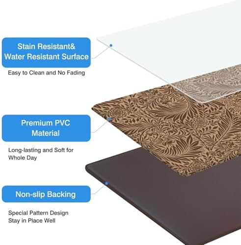 Tropical Palm Leaf Anti Fatigue Kitchen Rug, 17.3"x47"+17.3"x29"