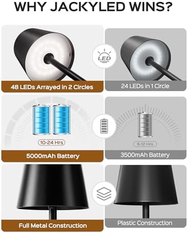 JACKYLED Cordless Table Lamps Rechargeable, 3 Height, 5000 Capacity