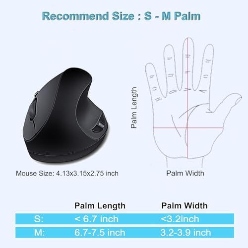 SUNGI Ergonomic Wireless Vertical 2.4GHz Optical Mouse for Right Hand,Black