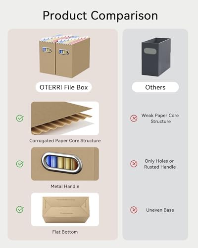 Oterri Portable Collapsible Cardboard File Box with Handle for Letter-Size