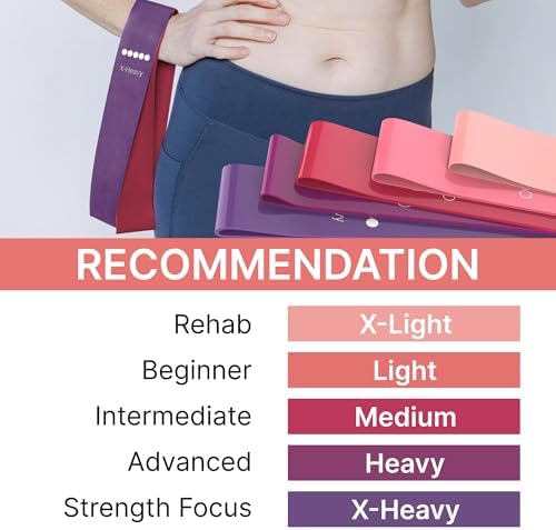 TechStone Resistance Bands Set – 5 Levels Loop Exercise Bands for Men & Women, Elastic Workout Bands for Home Gym, Training, Yoga & Fitness, Carry Bag Included