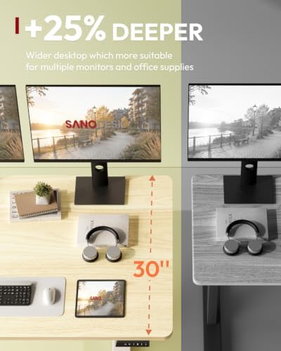 SANODESK 1'' Thick One-Piece 48 x 30'' Height Adjustable Standing Desk