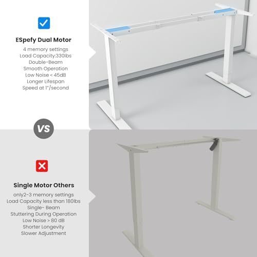 Dual Motor Electric Standing Desk Frame- Heavy Duty Height Adjustable Desk Legs, Sit to Stand Up Desk Base, 4 Memory Settings Controller for Adjustable Desktop Sizes, Over 300 lbs Load Capacity