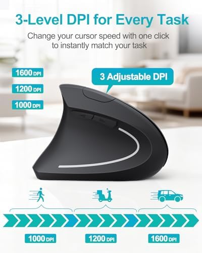 Lekvey Left Handed Mouse, Ergonomic Vertical 2.4G USB Wireless Lefty Mouse