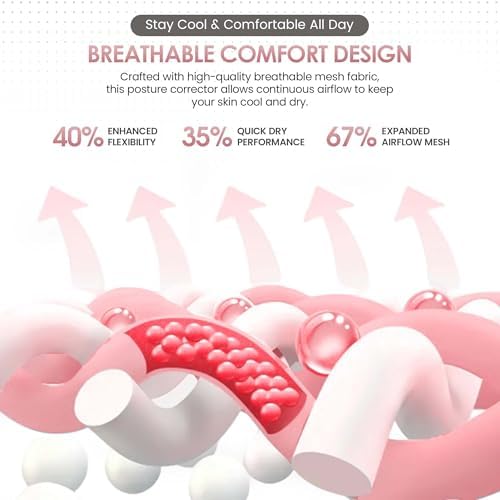 Back Straightener Posture Corrector for Women and Men - Comfortable Full Back Brace for Women, Daily Wear Support - Adjustable Shoulder Support Brace for Office, Driving, Study & Back Pain Relief