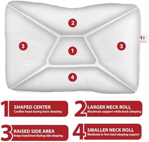 Tri-Core Ergonomic Pillow for Neck Pain Relief, MidSize Gentle WH