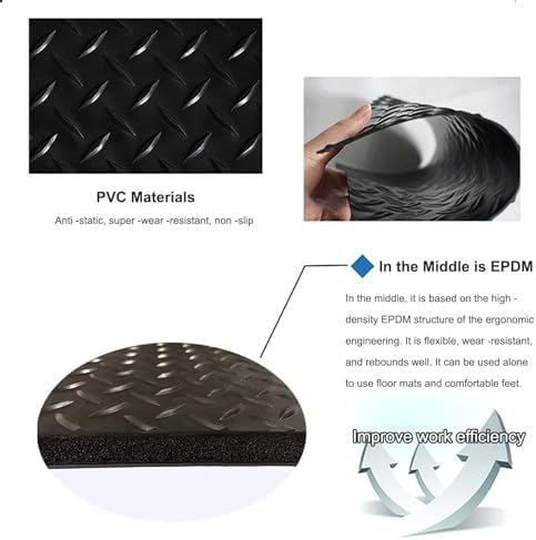 Non Slip Anti Fatigue Mat Rubber Mat,Waterproof Standing Pad,20Mm Thick Floor Mat for Factory Floor,Commercial Rug for Traders Warehouse Logistics.Black-60x90cm