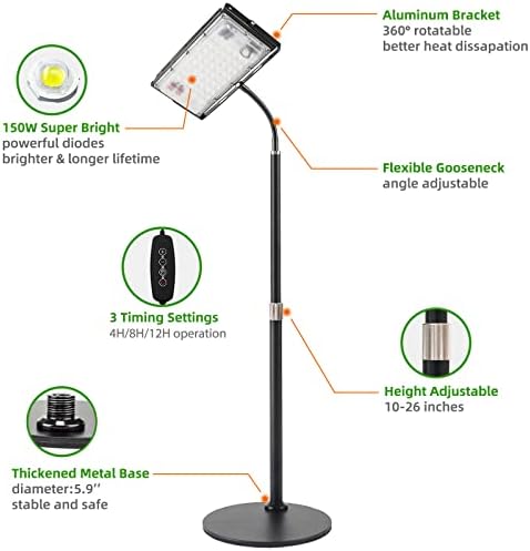 LBW Grow Light for Indoor Plants, Full Spectrum Desk LED Plant Light