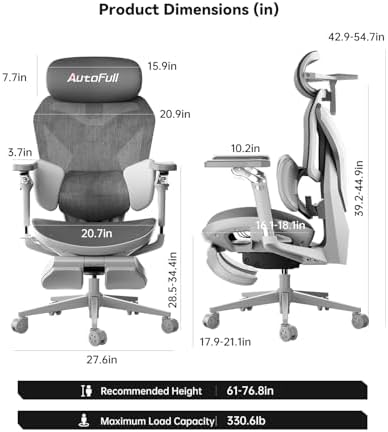 AutoFull G7 Gaming Chair - 3-Zone Lumbar, 22-Point Adjustment, Breathable Mesh, Custom Backplate, 720° Armrests, BIFMA Certified Ergonomic, 140° Recline, IGR Certified, Niko Endorsed - White