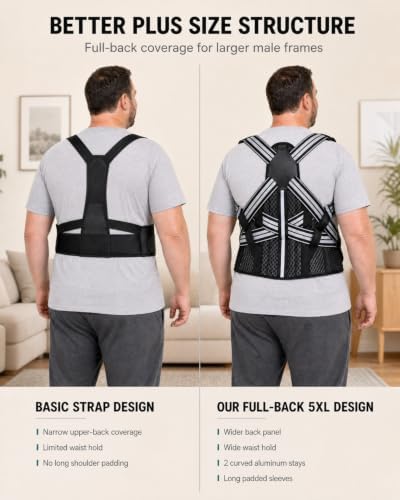 Men's Plus Size Posture Corrector 5XL, Full Back Support for Home Use