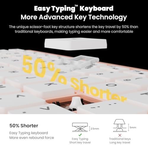 cimetech Wireless Keyboard and Mouse Combo - Pink White