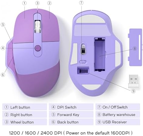 Wireless Ergonomic Keyboard and Mouse Combo with PU Wrist Rest, Carpal Tunnel Keyboard, 2.4G Colorful Split Ergo Keyboard, Comfortable Natural Typing, Compatible with PC/Laptop (Purple)