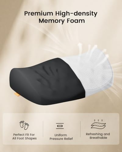 ProtoArc Ergonomic Office Foot Rest Under Desk with Massage Dots