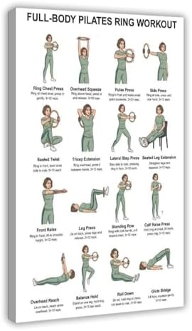 Pilates Ring Exercises Full Body Workout Chart Magic Circle Workout Pilates Ring Guide Home Canvas Poster Wall Art for Living Room Bedroom Decor Frame 20x30inch