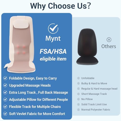 Mynt FSA Eligible HSA Approved Back Massager for Chair