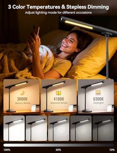 Cordless Desk Lamp, Magnetic LED Table Work Light with Dimmable Brightness