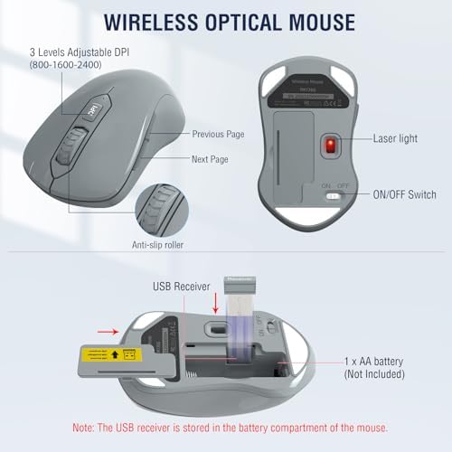 EDJO Wireless Keyboard and Mouse Combo, USB Plug & Play (Grey)