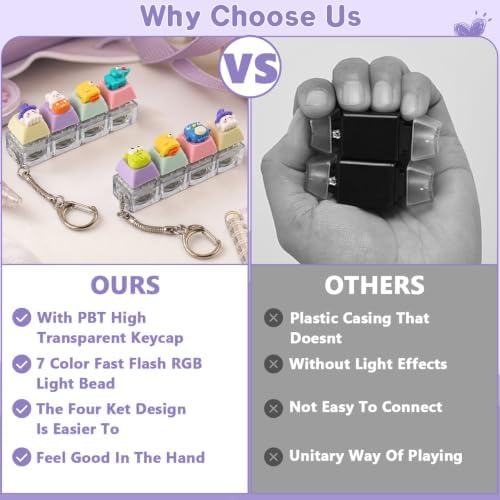 2 Pcs Resin Animals Keyboard Fidget Toy, Creamy & Clicky Fidget Keychain