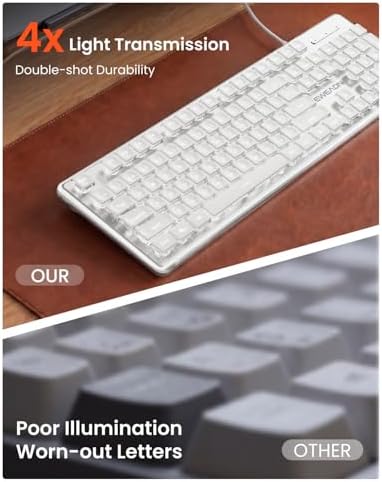 SEUNKWANG Wired Backlit Keyboard with Pudding Keycaps, Quiet Full Size Computer Keyboard White Backlight Easy-to-Read, Never Fade, Metal Panel, USB Cute Desk Setup for Windows PC Desktop, White