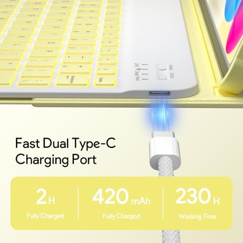 YBING for iPad A16 Case with Keyboard & iPad 10th Generation 10.9" 2022, 360 Rotation Magnetic Cover with 7-Color Backlit Wireless Detachable Keypad with Pencil Holder (Yellow)