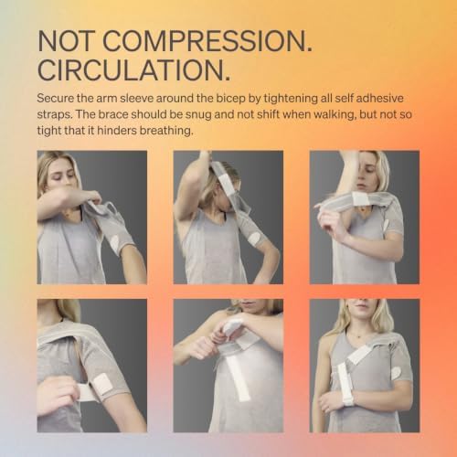Incrediwear Shoulder Brace for Men and Women – Shoulder Support Brace Supports Shoulder Recovery & Shoulder Pain Relief, Reduces Inflammation and Swelling, Designed for Left & Right Shoulder (Small)