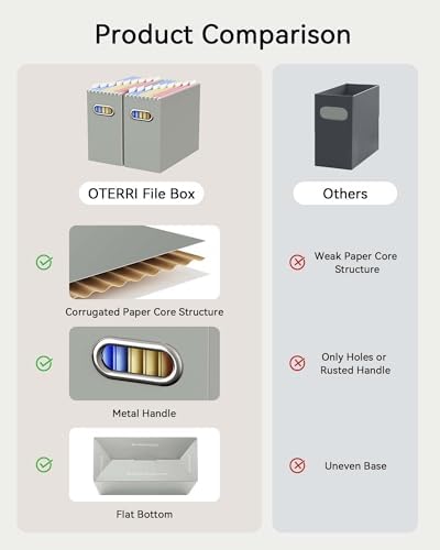 Oterri Portable Collapsible Cardboard File Box with Handle for Letter-Size