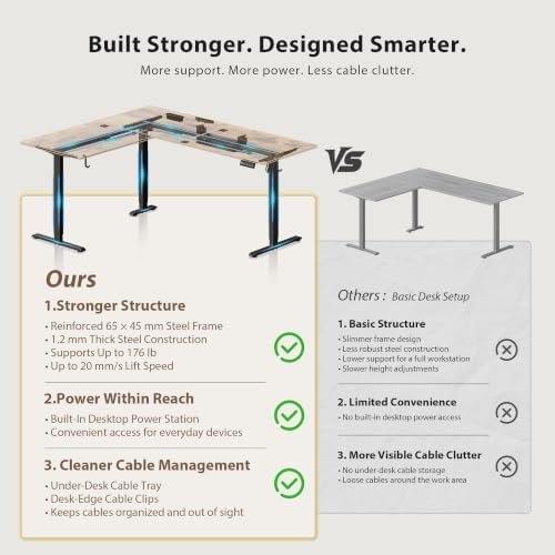 63 Inch L Shaped Electric Standing Desk, Corner Workstation, Rustic Brown