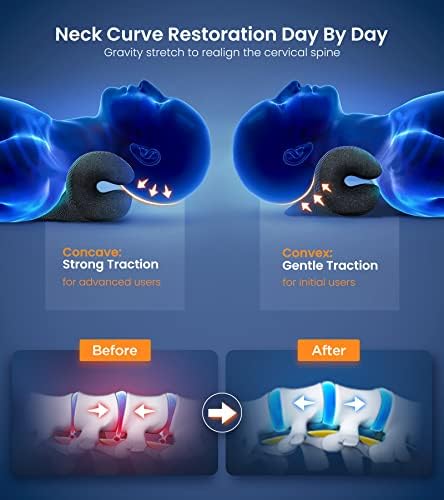 8X Pain Relief Magnetic Therapy Heated Neck Stretcher, 3X Larger Graphene Heating Pad Cervical Traction Device Pillow, Neck Hump Corrector w/Timer Setting, Relax Gifts for TMJ Tension Muscle Migraine