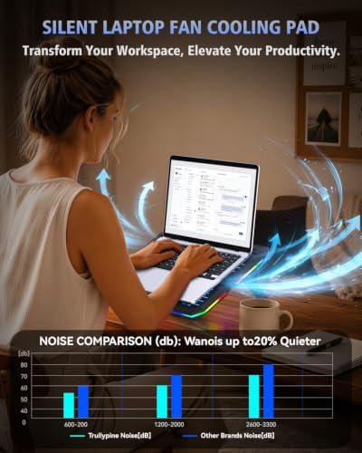 Laptop Cooling Pad with 10 Fans, Gaming Laptop Fan for 12-18.1 Inch, Laptop Cooler Stand with 7 Adjustable Heights, RGB Light & USB Type-C Notebook Cooling Pad