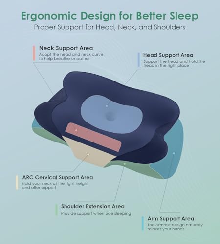 DONAMA Cervical Pillow Ergonomic Memory Foam Pillow for Neck Support