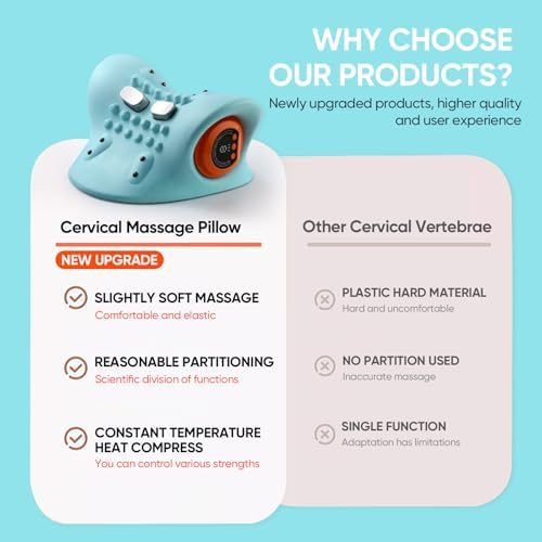 Neck Massager 2026,4-in-1 Neck & Shoulder Massager with Heat and Stretch,Boost Circulation,Pain Relief and Muscle Relax for Neck and Shoulder Relaxation at Home, Office,Car Travel