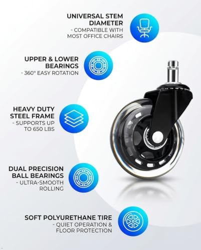 Office Chair Wheels 3 inches Heavy Duty Soft PU Rubber Safe for Hardwood Carpet Tile Floors (Set of 5) Generally Applicable to Office Wheels, Replace Chair mats - Universal fit (Black & Clear 3inch)