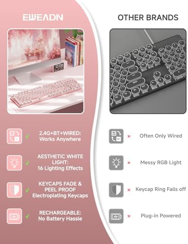 Wireless Typewriter Style Mechanical Keyboard with White Backlit, Pink