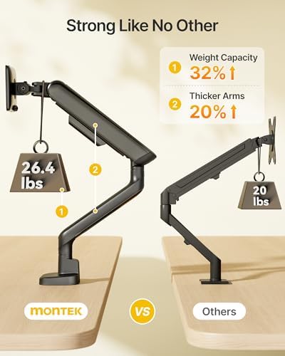 monTEK Mechanical Spring Single Monitor Arm for 27 32 34 40in Screens