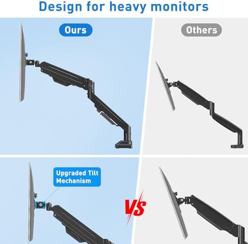 Single Monitor Mount for Max 43" Ultrawide Computer Screens