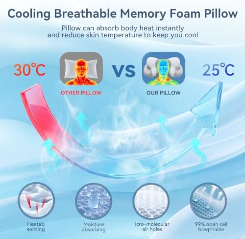 Cervical Pillow for Neck and Shoulder Pain Relief Ergonomic Contour Pillow