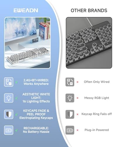 Wireless Typewriter Style Mechanical Keyboard with White Backlit, Full Size