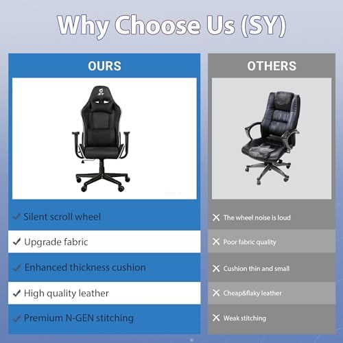 Gaming Chair,Video Game Chair with Massage Lumbar Support